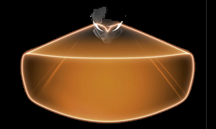 Wrap-around View